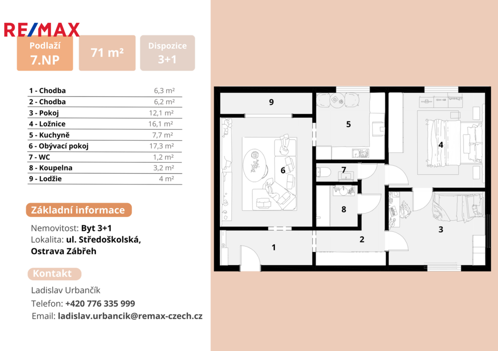 +420 776 335 999, ladislav.urbancik@re-max.cz