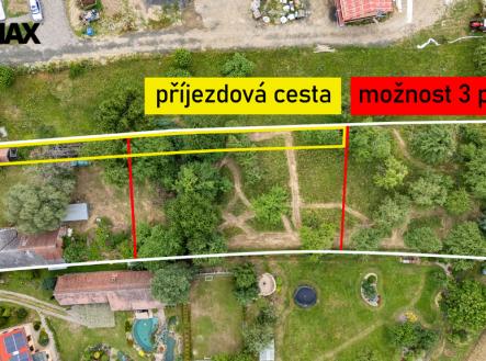 Prodej pozemku pro bydlení, 2 712 m²