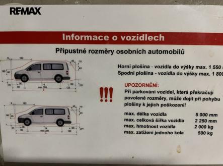 Pronájem