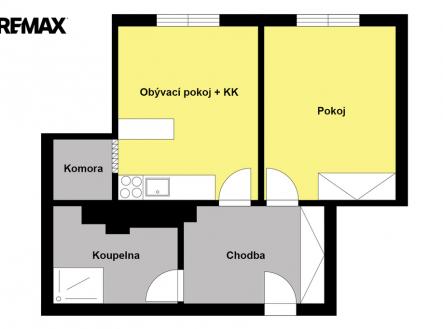 Pronájem bytu, 2+kk, 47 m²