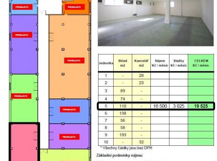 Pronájem - skladovací prostor, 110 m²