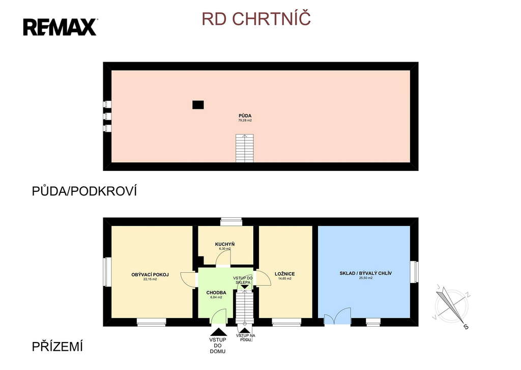 chrtnic-schema.jpg