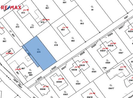 Prodej pozemku pro bydlení, 715 m²