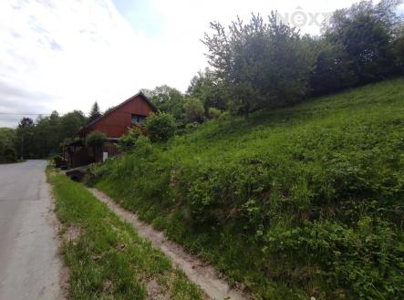 Prodej pozemku pro bydlení, 1 871 m²