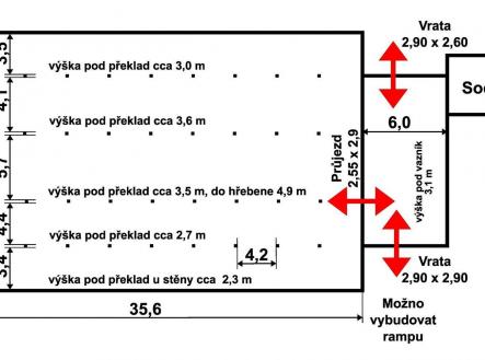 Pronájem skladovací prostor