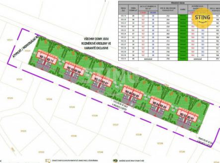 Prodej - pozemek pro bydlení, 7 493 m²