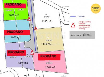 Prodej - pozemek pro bydlení, 1 143 m²