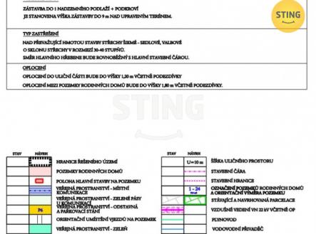Prodej pozemku pro bydlení, 5 786 m²