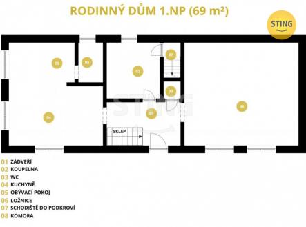 Prodej domu/vily, 400 m²