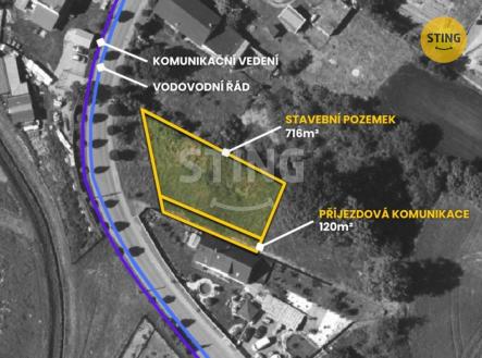 Prodej pozemku pro bydlení, 836 m²