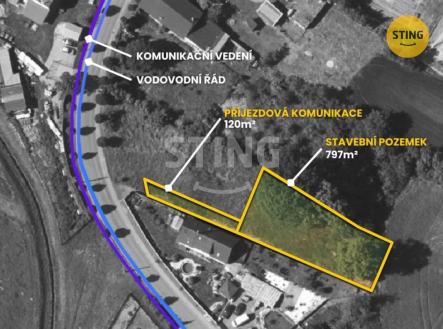 Prodej pozemku pro bydlení, 797 m²