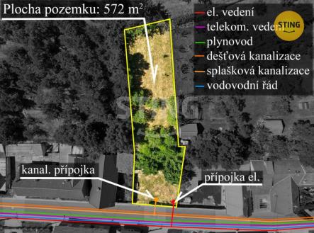 Prodej pozemku pro bydlení, 572 m²