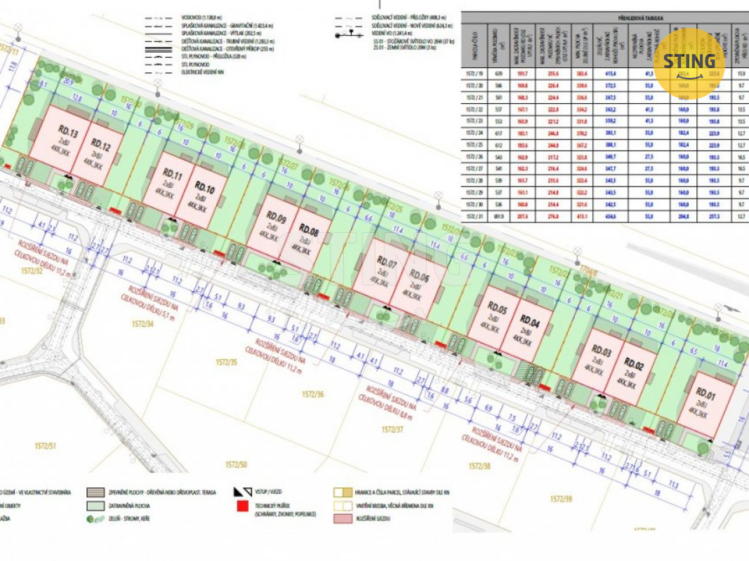 Situace 13 RD 2025.jpg