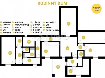 Prodej domu/vily, 290 m²