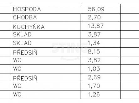 Pronájem obchodní prostor, 90 m²