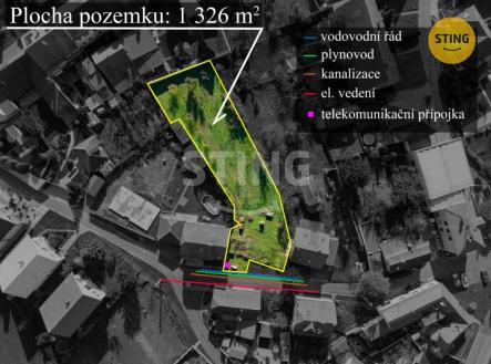 Prodej pozemku pro bydlení, 1 326 m²