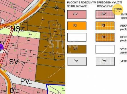 Prodej pozemku pro bydlení, 690 m²