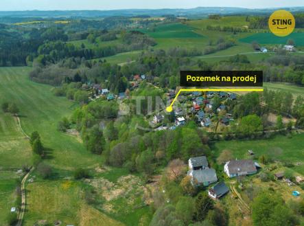 Prodej pozemku pro bydlení, 362 m²