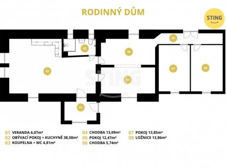 Prodej domu/vily, 149 m²
