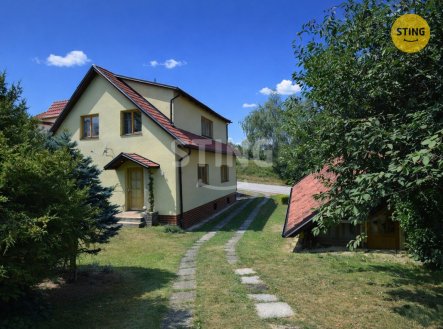 Nemovitost