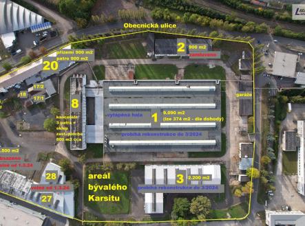 Pronájem výrobní prostor