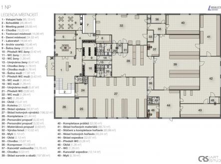 Prodej výrobní prostor