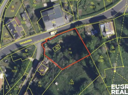 Prodej pozemku pro bydlení, 887 m²