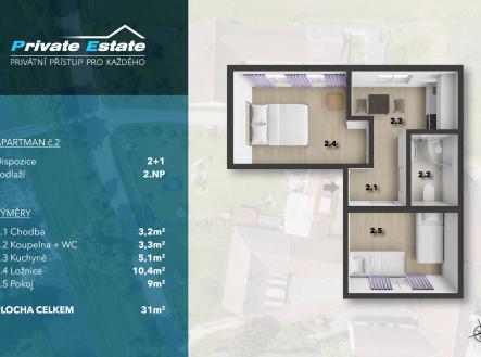 Prodej - penzion, 365 m²