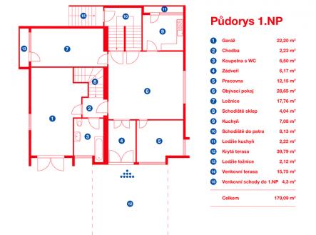 Prodej - dům/vila, 294 m²