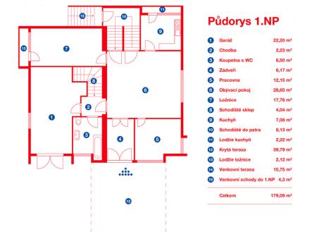 Prodej domu/vily, 294 m²