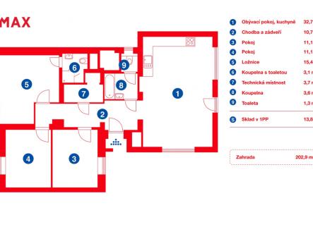 Prodej domu/vily, 110 m²