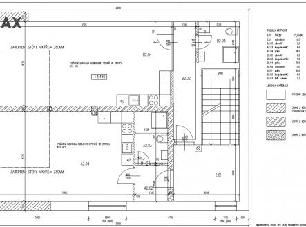 Prodej pozemku pro bydlení, 282 m²