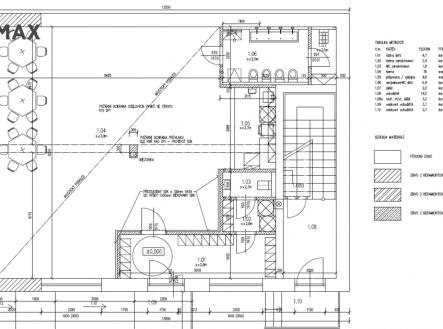Prodej pozemku pro bydlení, 282 m²