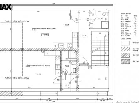 Prodej pozemku pro bydlení, 282 m²
