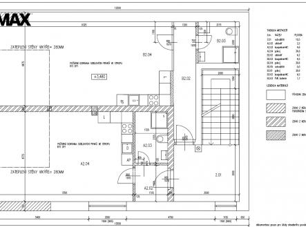Prodej pozemku pro bydlení, 282 m²