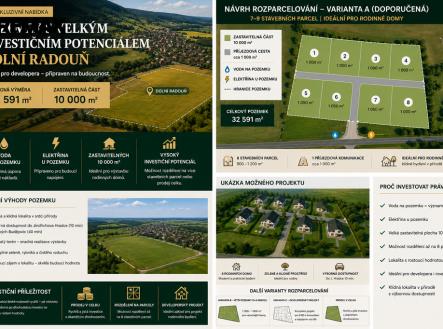 Prodej pozemku pro komerční výstavbu, 32 591 m²