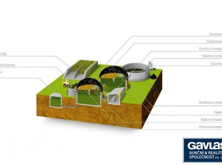 Prodej komerčního objektu, výroba, 1 141 m²