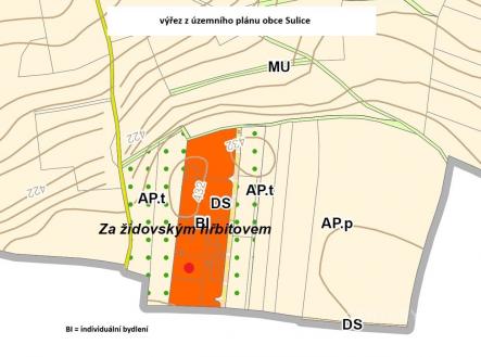 Prodej pozemku pro bydlení, 1 188 m²