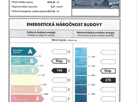 Prodej bytu, 1+1, 25 m²