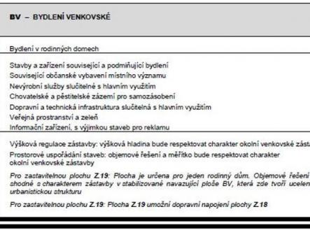 Prodej - pozemek pro bydlení, 2 249 m²