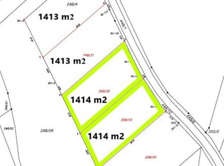 Prodej pozemku pro bydlení, 1 414 m²