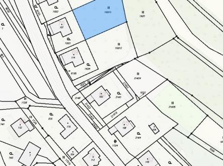 Prodej pozemku pro bydlení, 976 m²