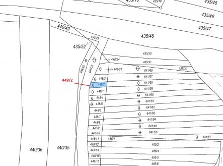 Prodej pozemku, ostatní, 18 m²