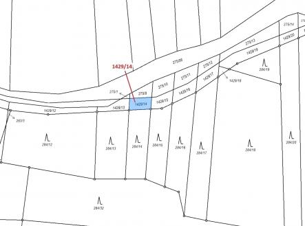 Prodej pozemku, ostatní, 80 m²