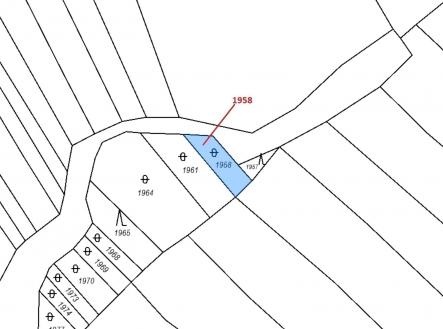 Prodej pozemku, ostatní, 99 m²