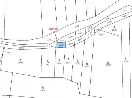 Prodej pozemku, ostatní, 80 m²