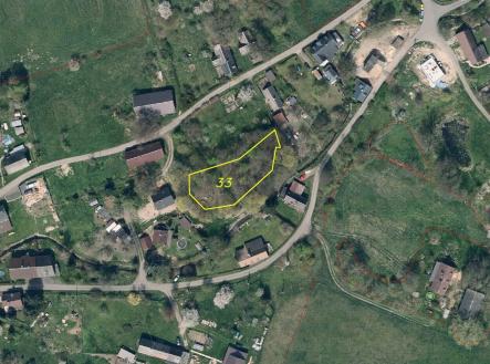 Prodej pozemku pro bydlení, 1 043 m²