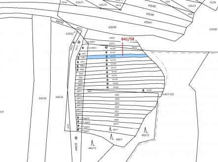Prodej pozemku, ostatní, 101 m²