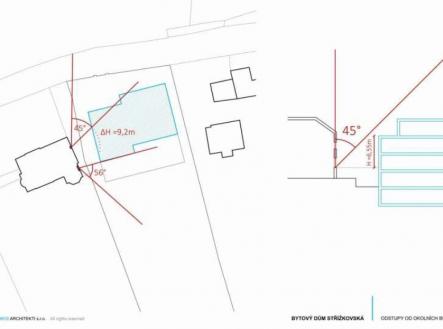 Prodej pozemku pro bydlení, 3 050 m²