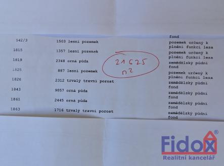 Prodej - pozemek, zemědělská půda, 21 625 m²